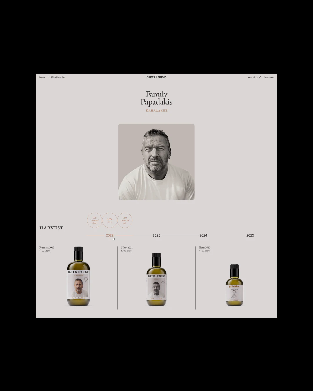Greek Legend product history website page